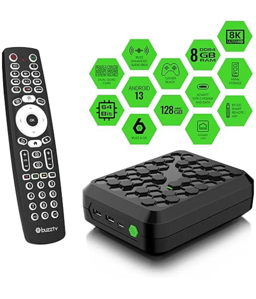 BuzzTV-P6-PowerStation-8K-2