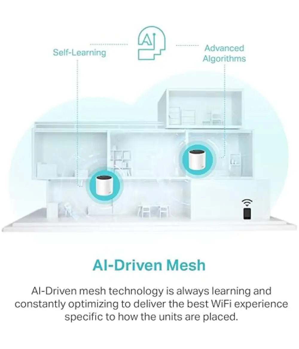 TP-Link-Deco-X55-AX3000-WiFi-3